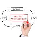 Comprendre le management des projets: définition, importance et composantes.